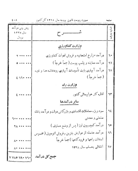 پرونده:Majlis 15.pdf