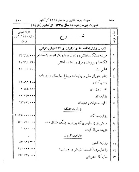 پرونده:Majlis 15.pdf