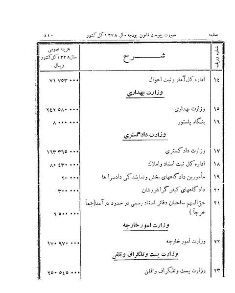 پرونده:Majlis 15.pdf