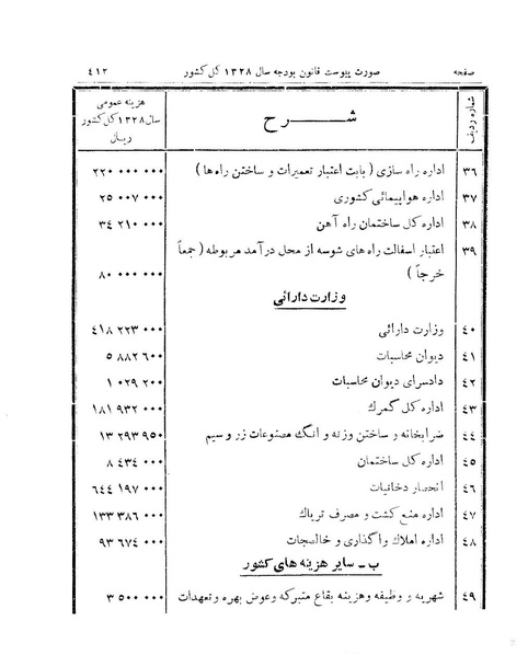 پرونده:Majlis 15.pdf