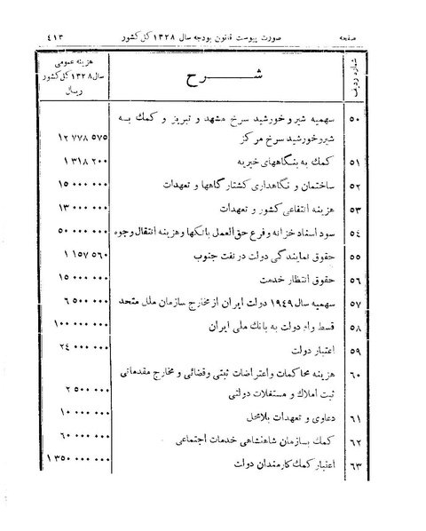 پرونده:Majlis 15.pdf
