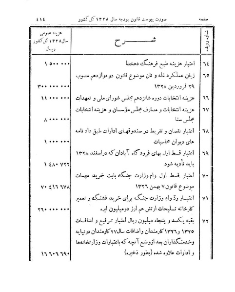 پرونده:Majlis 15.pdf