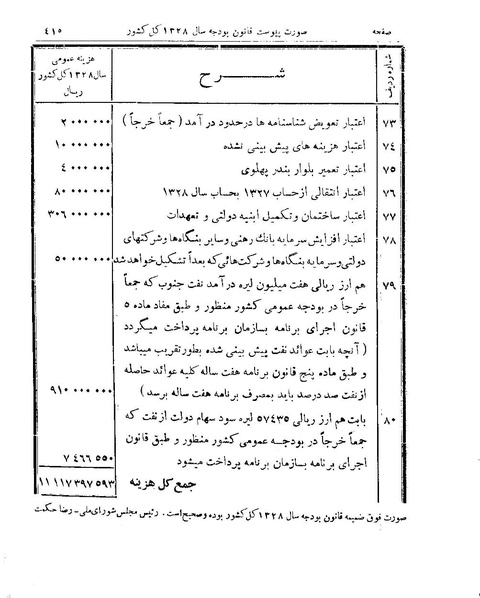 پرونده:Majlis 15.pdf