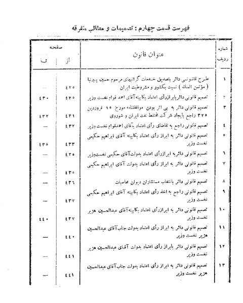 پرونده:Majlis 15.pdf
