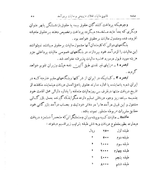 پرونده:Majlis 15.pdf