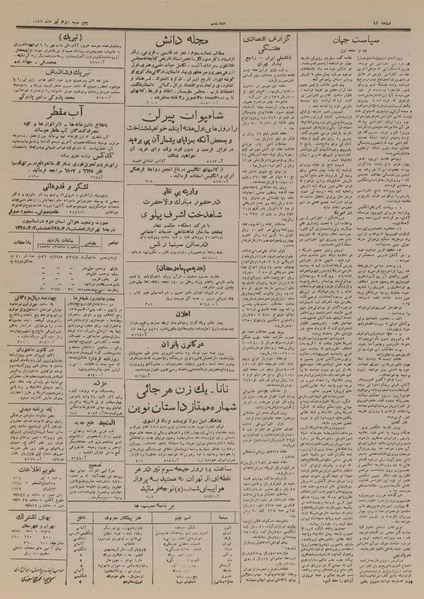 پرونده:Ettelaat13280402.pdf