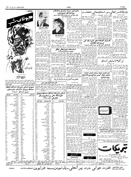 پرونده:Ettelaat13400618.pdf