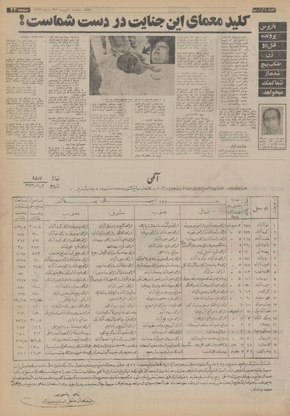 پرونده:Ettelaat13531110.pdf