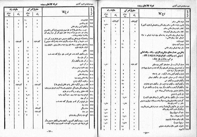 پرونده:Moz 12 103.pdf