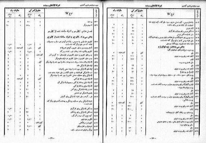 پرونده:Moz 12 103.pdf