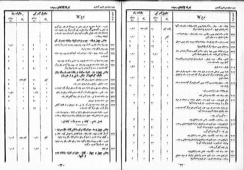 پرونده:Moz 12 103.pdf