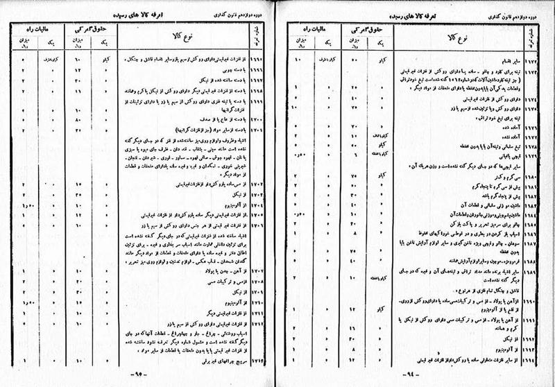 پرونده:Moz 12 103.pdf