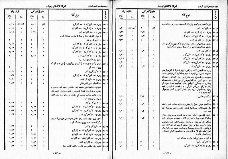 پرونده:Moz 12 103.pdf