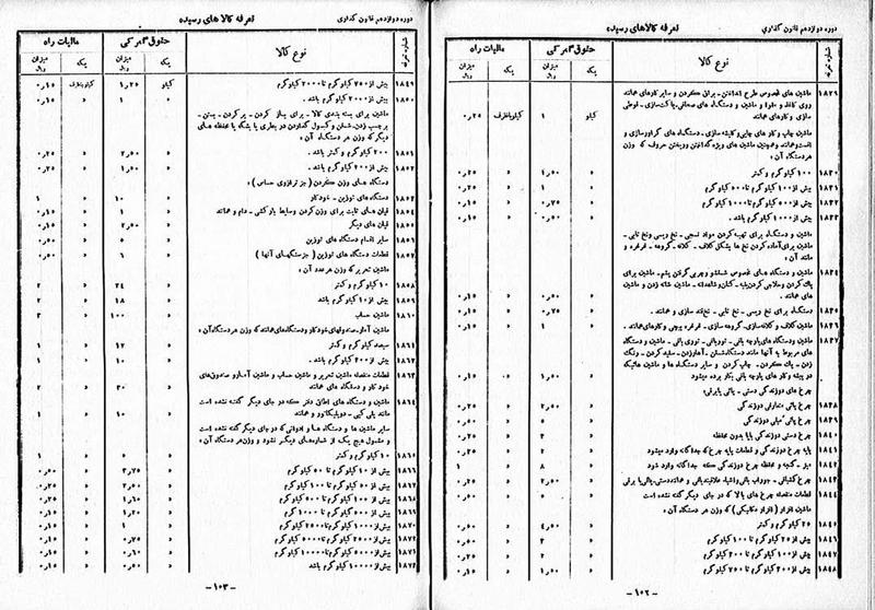 پرونده:Moz 12 103.pdf