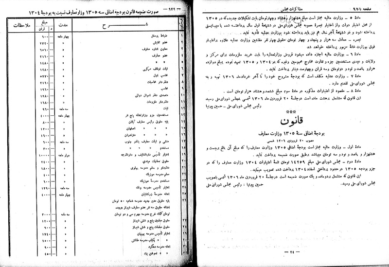 پرونده:Moz 6 84.pdf