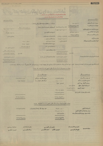 پرونده:Ettelaat13540426.pdf