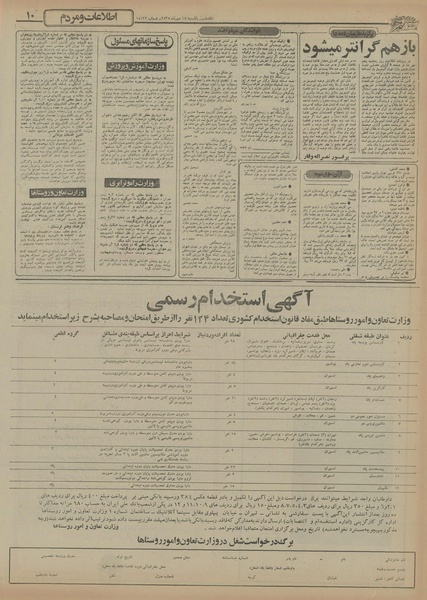 پرونده:Ettelaat13550718.pdf