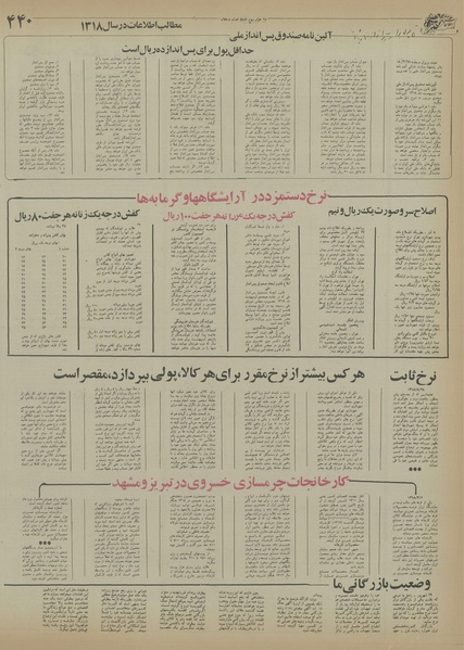 پرونده:Ettelaat13550718.pdf