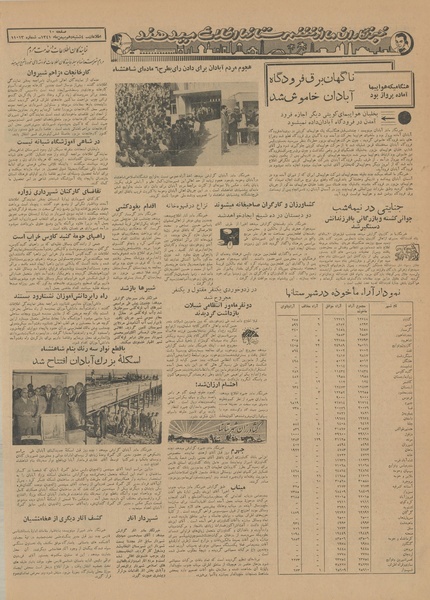 پرونده:Ettelaat13411110.pdf