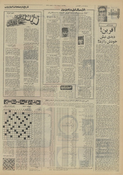 پرونده:Ettelaat13510706.pdf