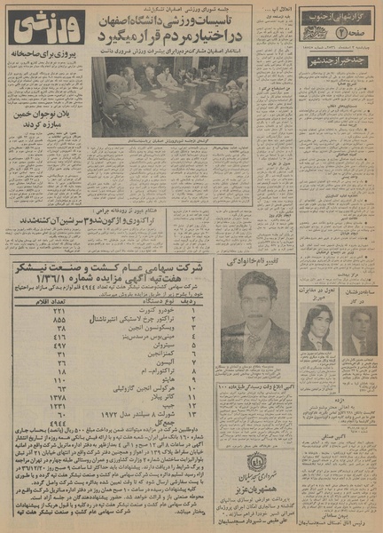 پرونده:Ettelaat13561203.pdf