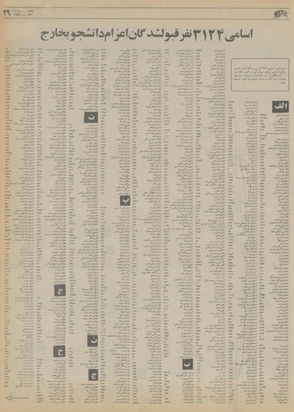 پرونده:Ettelaat13561203.pdf