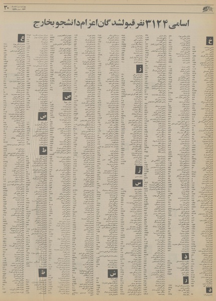 پرونده:Ettelaat13561203.pdf