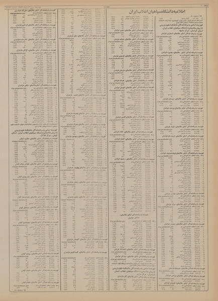 پرونده:Ettelaat13560809.pdf
