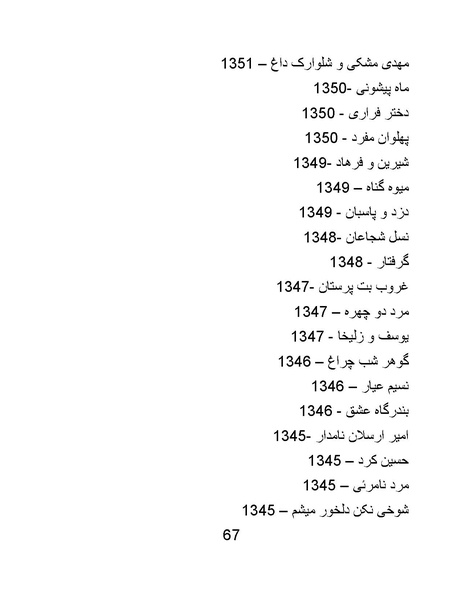 پرونده:سینماتوگرافی در ایران - پوشینه اول.pdf