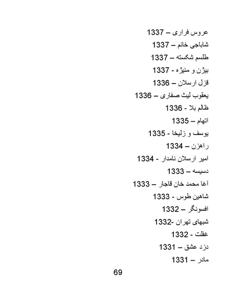 پرونده:سینماتوگرافی در ایران - پوشینه اول.pdf