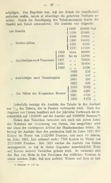 پرونده:Persienunddiepersischefrage.pdf