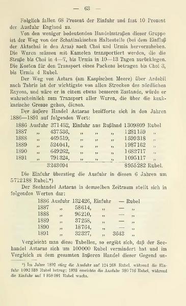 پرونده:Persienunddiepersischefrage.pdf