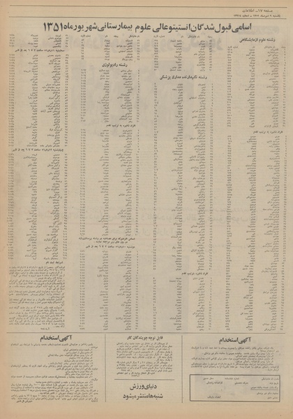 پرونده:Ettelaat13510709.pdf