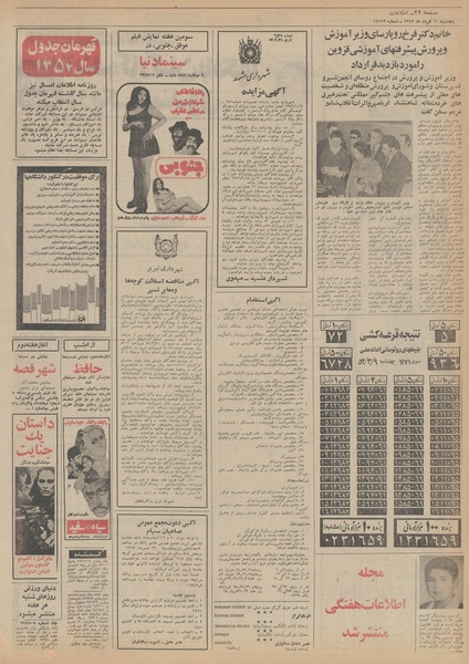 پرونده:Ettelaat13520310.pdf