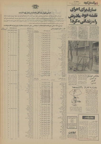 پرونده:Ettelaat13550114.pdf