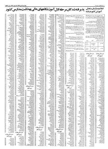 پرونده:Ettelaat13570726.pdf