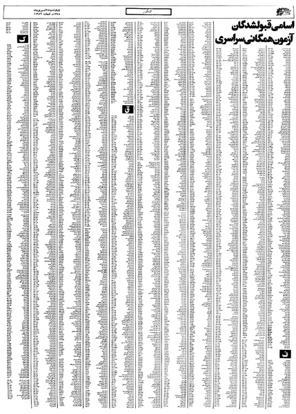 پرونده:Ettelaat13580628.pdf