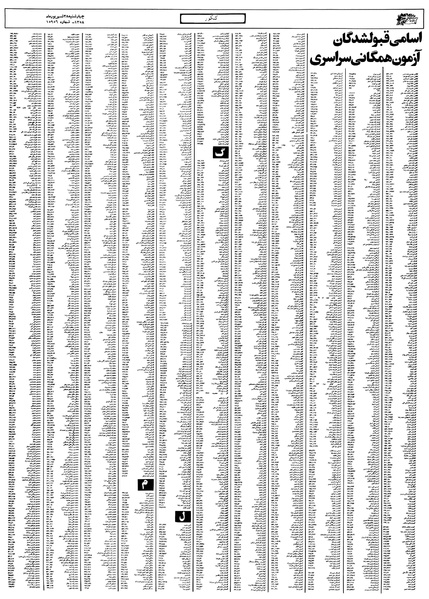 پرونده:Ettelaat13580628.pdf