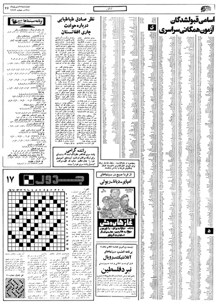 پرونده:Ettelaat13580628.pdf