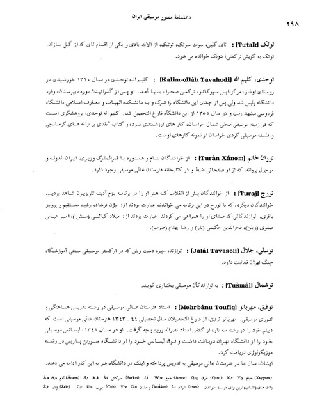 پرونده:دانشنامه مصور موسيقی ايران حرف ت.PDF