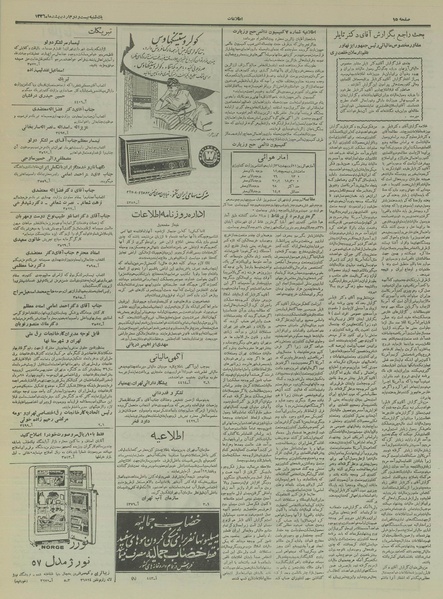 پرونده:Ettelaat13360222.pdf