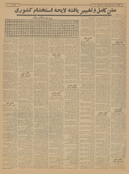 پرونده:Ettelaat13400911.pdf