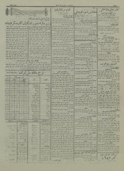 پرونده:Ettelaat13161026.pdf