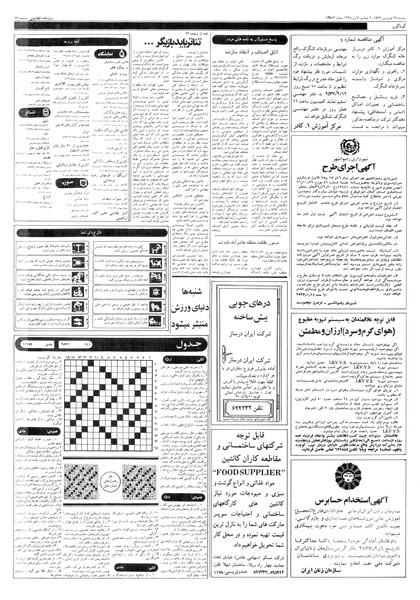 پرونده:Ettelaat13570128.pdf