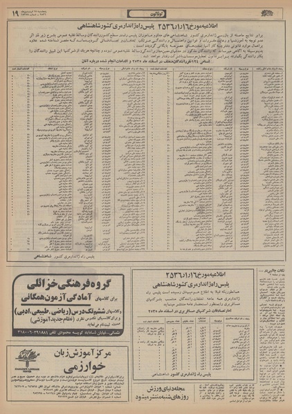 پرونده:Ettelaat13560118.pdf