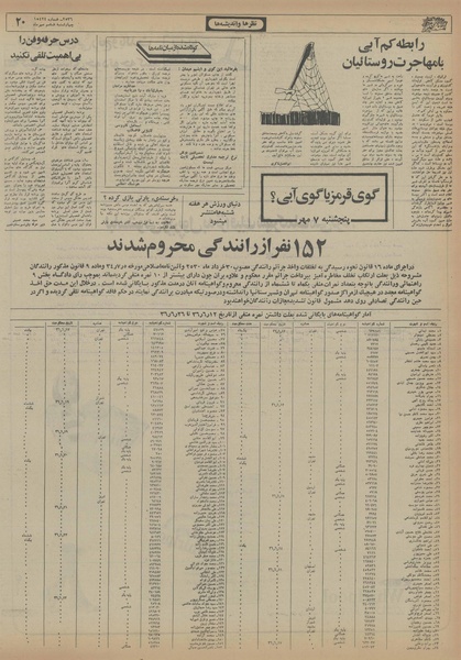 پرونده:Ettelaat13560706.pdf