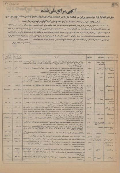 پرونده:Ettelaat13560401.pdf
