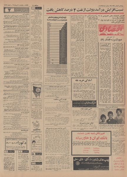 پرونده:Ettelaat13480419.pdf