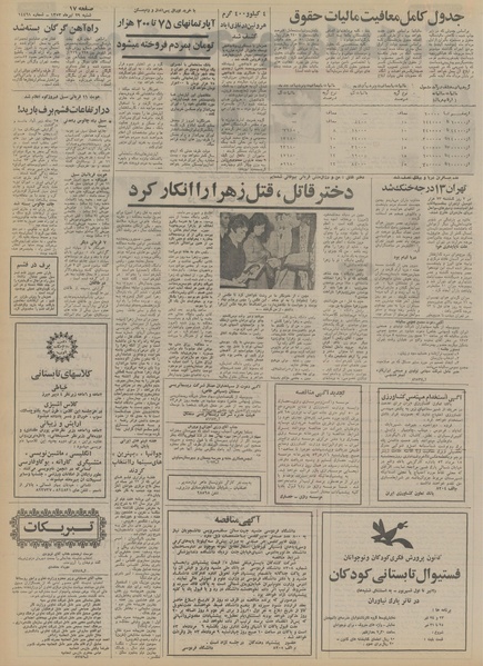 پرونده:Ettelaat13530429.pdf