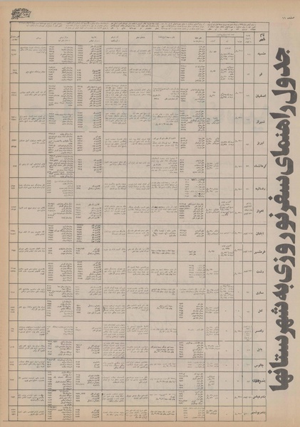 پرونده:Ettelaat13551229.pdf